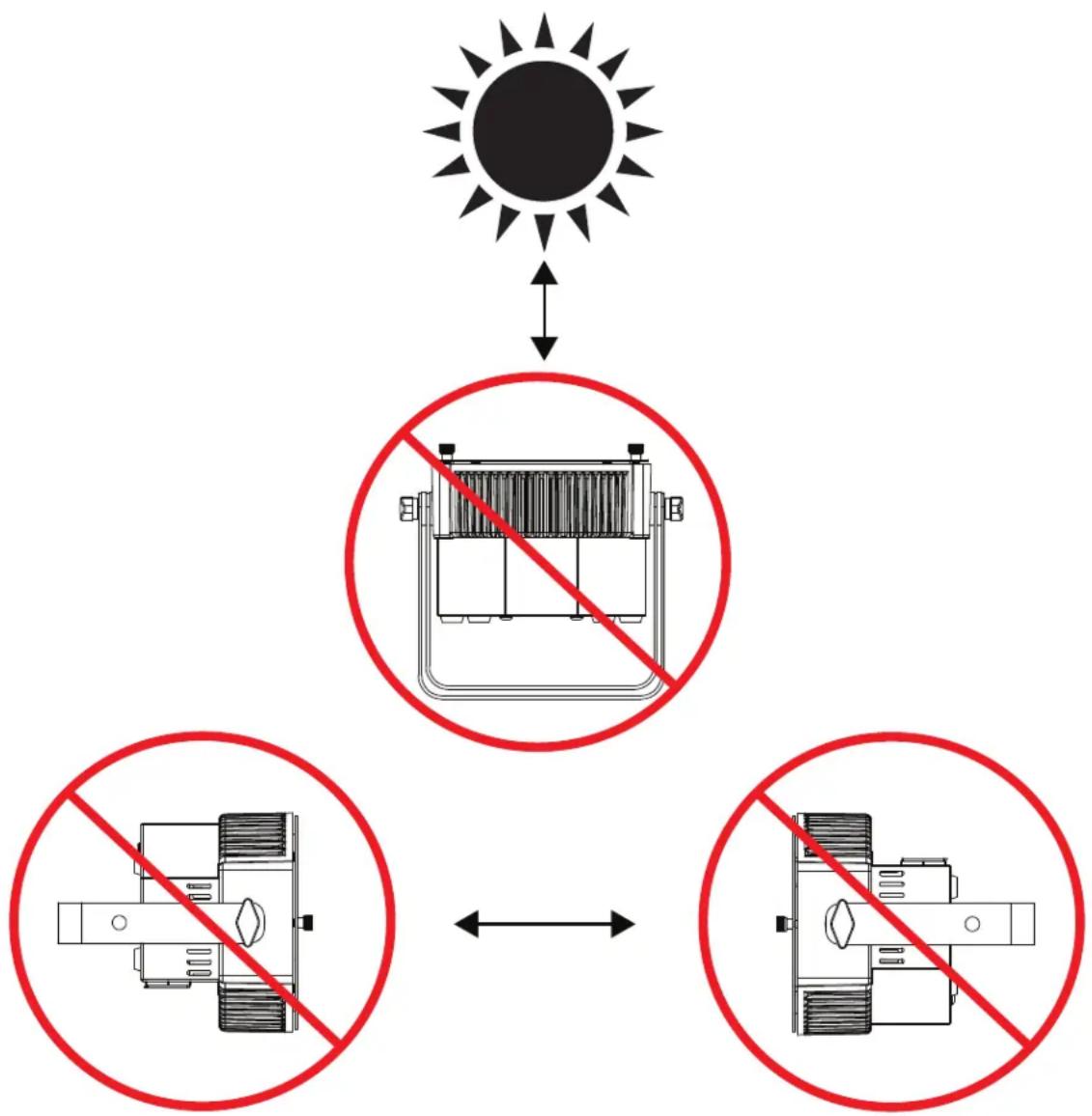 Adj Dotz Par RGBL - POTENTIAL INTERNAL FIXTURE DAMAGE FROM EXTERNAL SOURCES OF LIGHT BEAMS - 1