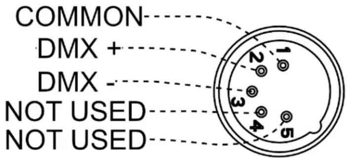 COMMON DMX + DMX - NOT USED NOT USED