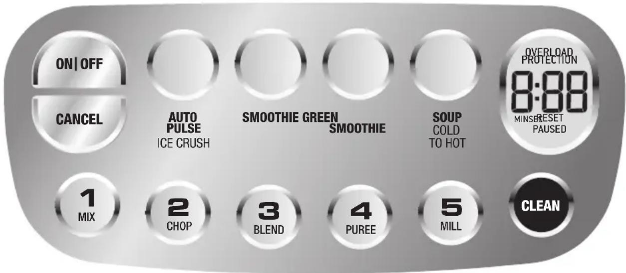 SAGE the Q BBL820 - Functions - 1