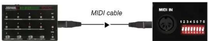 Radial Engineering JX42 - THE MIDI INPUT - 1