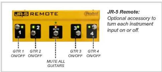 Radial Engineering JX42 - REAR PANEL FEATURES - 2