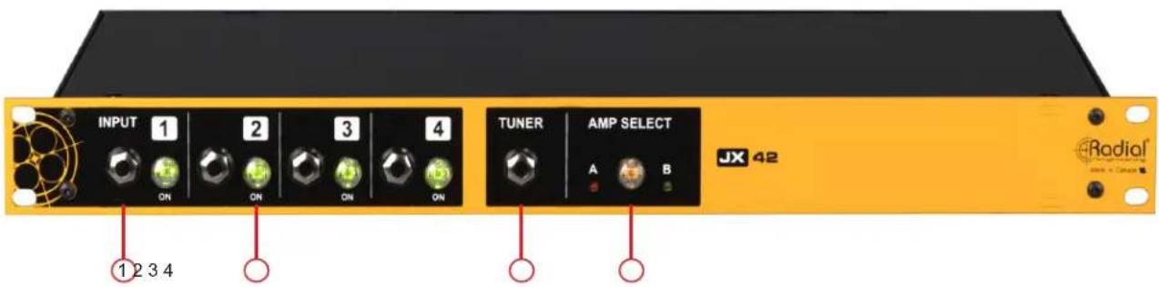Radial Engineering JX42 - FRONT PANEL FEATURES - 1