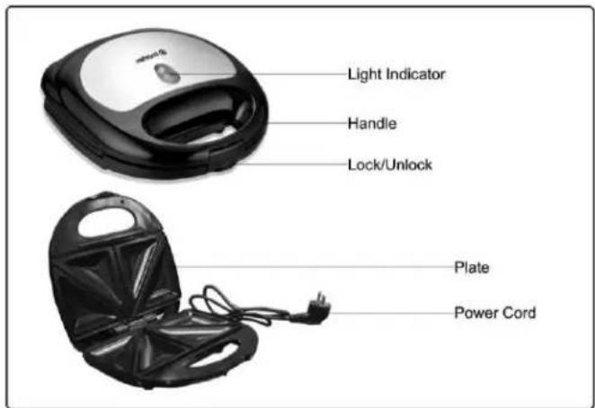 Imarflex ISM-624S - DESCRIPTION OF PARTS: - 1