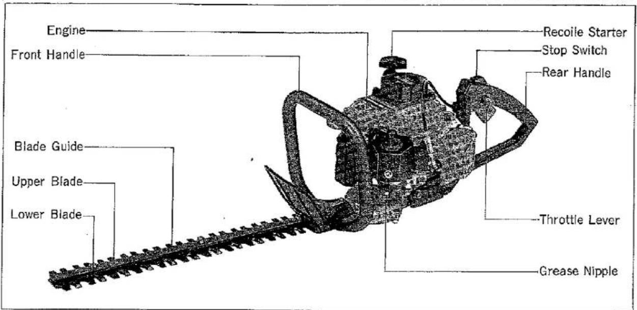 Maruyama HT159L - OUTWARD VIEW OF TRIMMER AND NAMES OF PARTS - 1