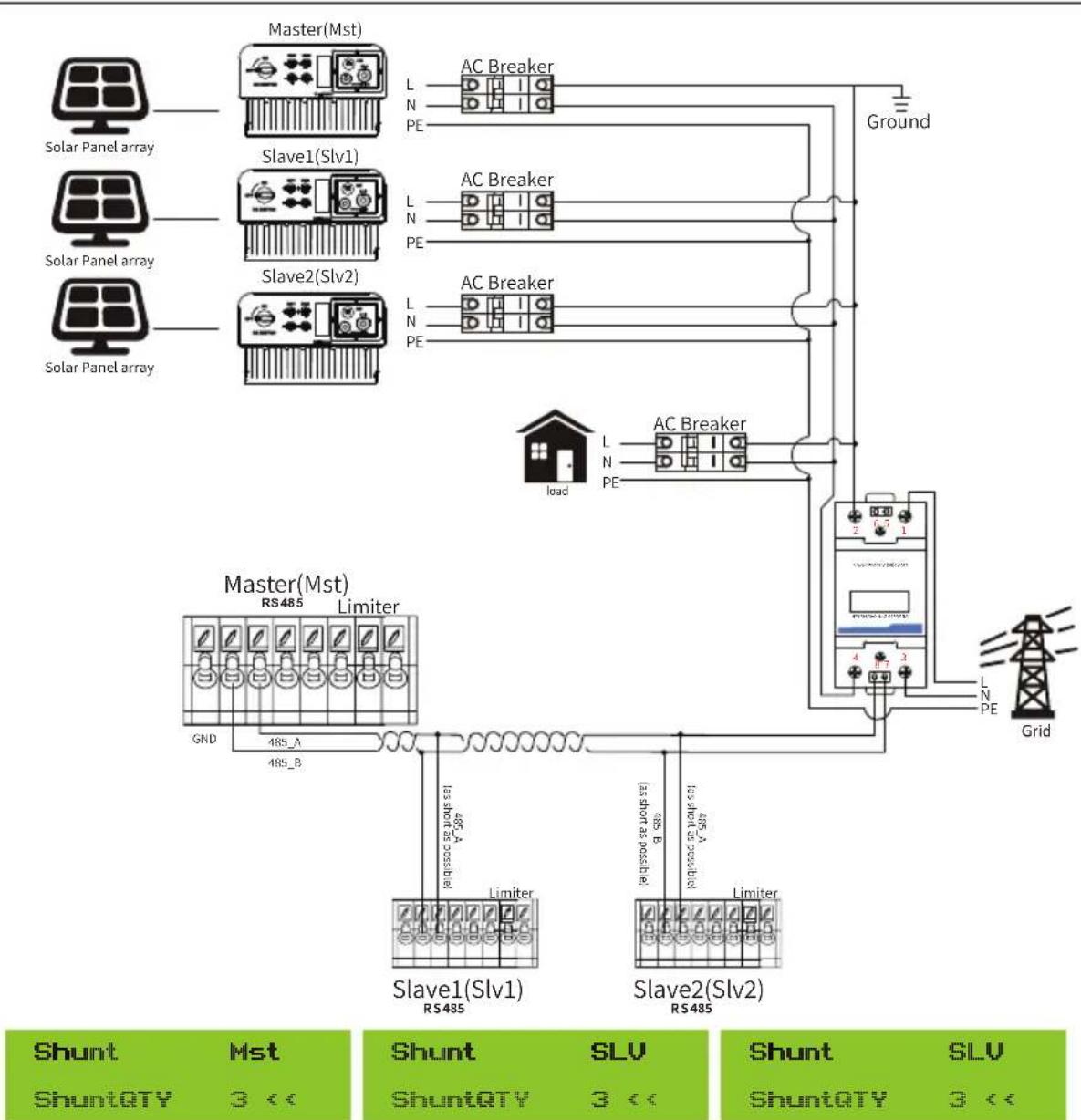 Deye SUN-4K-G04 - System connection diagram for the Eastron meter - 19