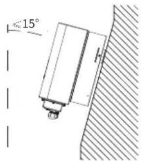 15°