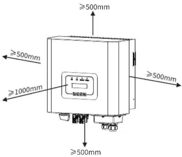 ≥500mm ≥500mm ≥1000mm ≥500mm ≥500mm