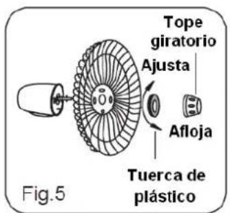 Tope giratorio Ajusta Afloja Tuerca de plástico Fig.5