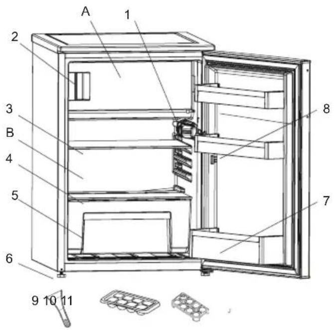 VOX KS1430SE - THE PARTS OF THE APPLIANCE AND THE COMPARTMENTS - 1