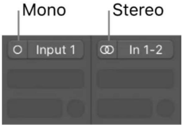 Mono Stereo Input 1 In 1-2