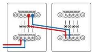 HK AUDIO SI Series P10i - Example #1: - 1