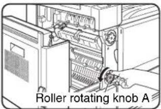 Roller rotating knob A