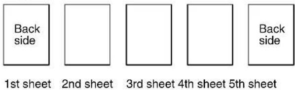Back side 1st sheet 2nd sheet 3rd sheet 4th sheet 5th sheet Back side