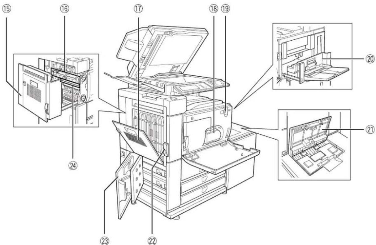 Technical diagram of a printer with numbered parts for identification and assembly reference.