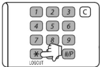1 2 3 C 4 5 6 7 8 9 * #/P LOGOUT