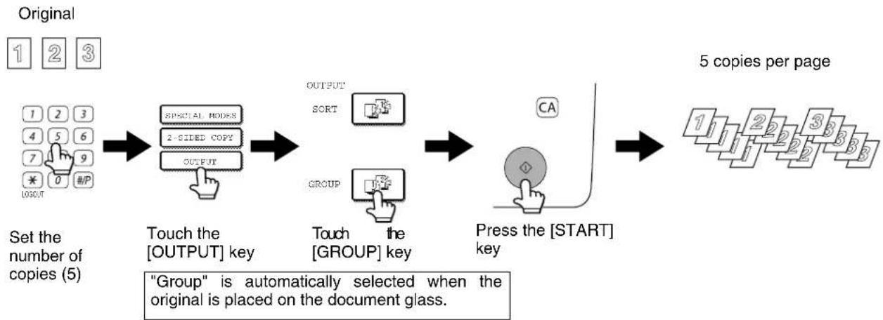 SHARP MX-M550N - ■ Copy output (sort and group) - 2