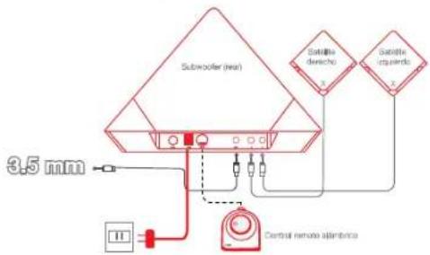Subwoofer (real) Satellite derecho Satellite izpierido 3.5 mm Central remote atlantico