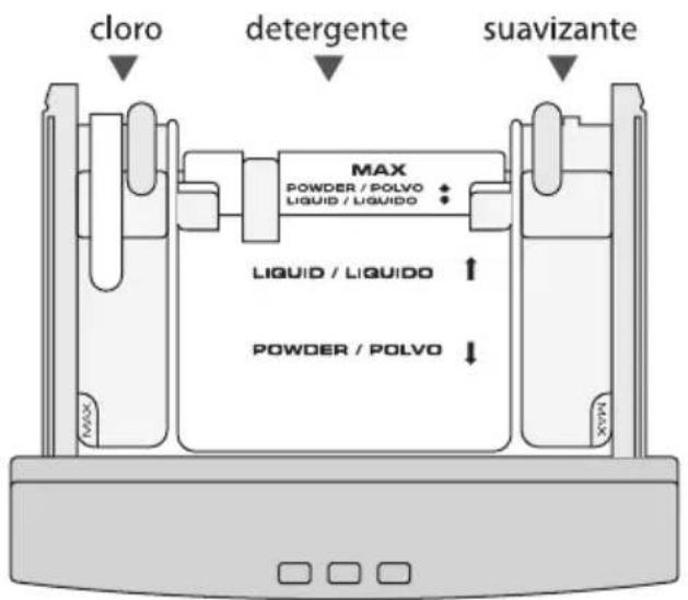 Easy LAE13300PLL - Compartimiento del cloro o blanqueador líquido. - 1