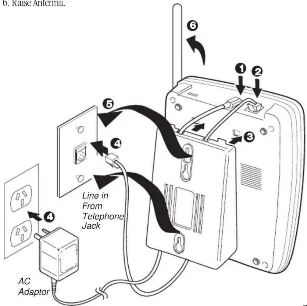 UNIDEN DS 73 - ▼ Standard wall plate mounting - 1