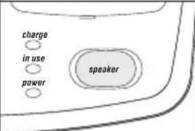 UNIDEN DS 73 - MAKING AND RECEIVING CALLS - 5