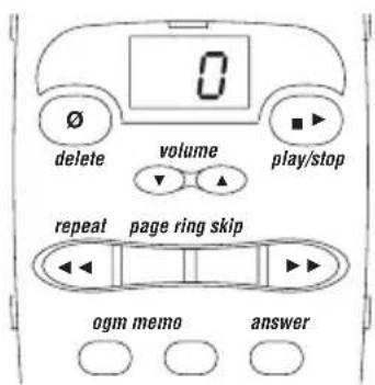 UNIDEN DS 73 - TURNING THE ANSWERING SYSTEM ON/OFF - 1