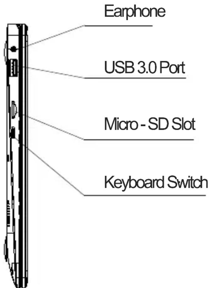 Allview Allbook Y - - Widok z lewej strony - 1