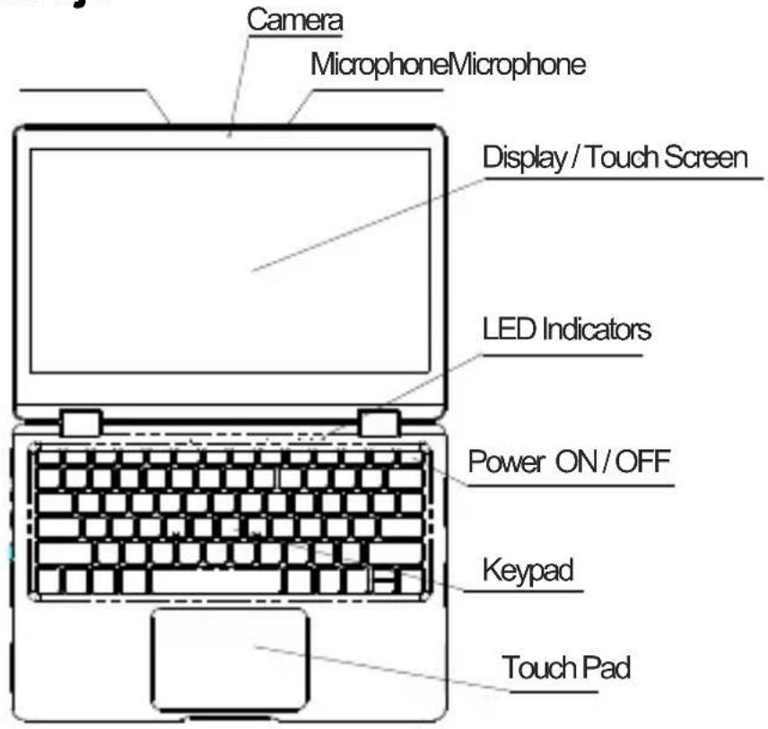 Allview Allbook Y - - Przedni widok - 1