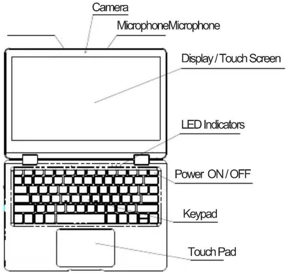 Camera Microphone/Microphone Display / Touch Screen LED Indicators Power ON/OFF Keypad Touch Pad