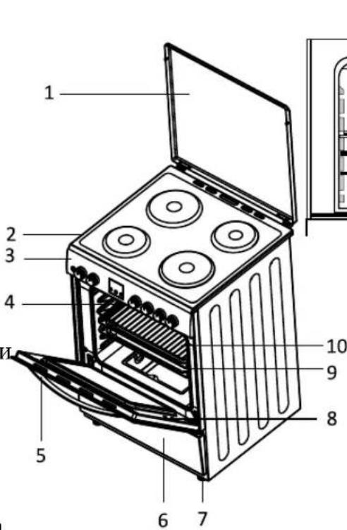 VOX CHT5202 - Список на делови: - 1