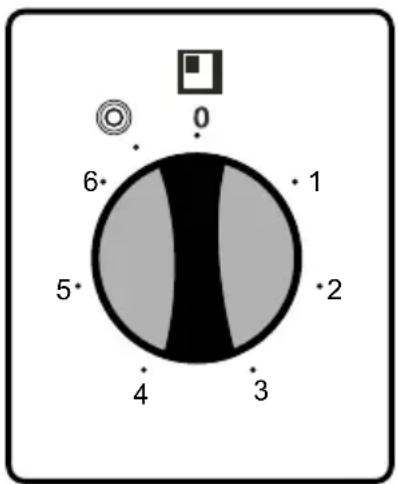 0 6 1 5 2 4 3