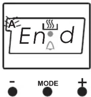 A End d - MODE
