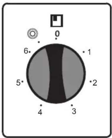 0 6 1 5 2 4 3