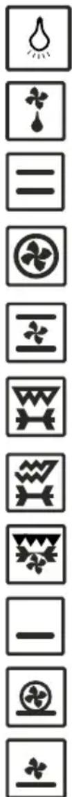 Vertical sequence of icons representing environmental or ecological symbols, including raindrops, trunks, and plants.