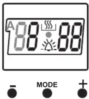 A 88 88 MODE +
