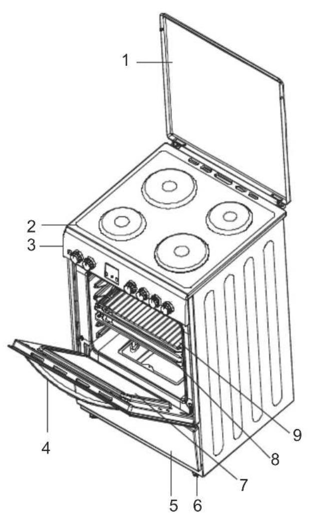 VOX CHT5202 - DEL: PREDSTAVITEV IN DIMENZIJE IZDELKA - 1