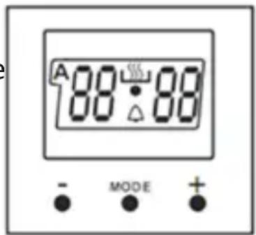 A 88°88 - MODE +