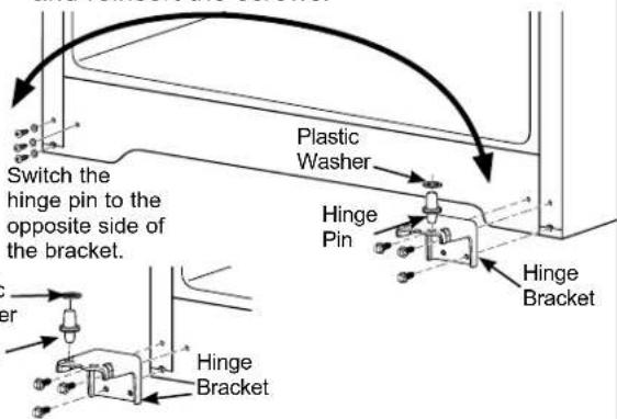 Crosley XPS15BTHLWW - REVERSING THE HARDWARE - 4