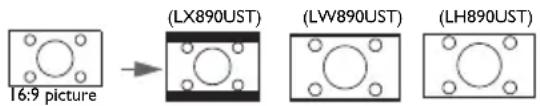 BENQ LX890UST - About the aspect ratio - 1