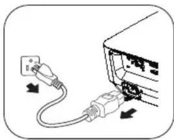 BENQ LX890UST - Shutting down the projector - 4