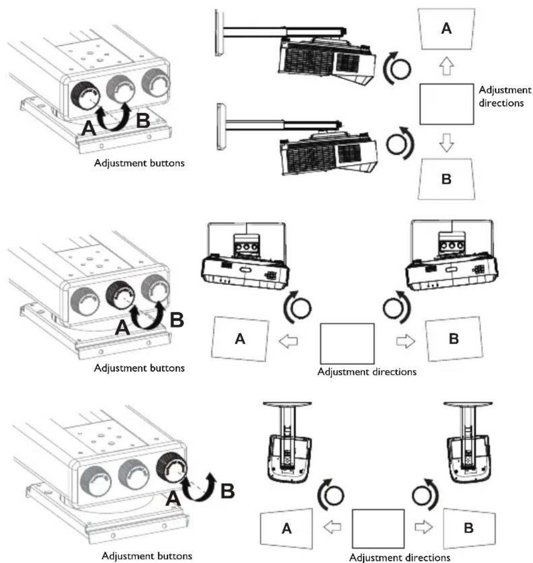BENQ LX890UST - Install the projector on the projector wall mount - 2