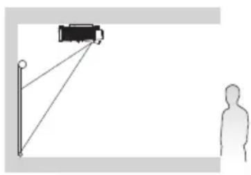 BENQ LX890UST - Rear Ceiling - 1
