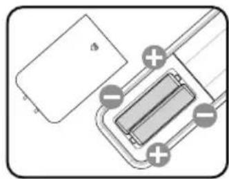 BENQ LX890UST - Replacing the remote control battery - 2