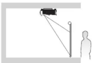 BENQ LX890UST - Rear Ceiling - 2