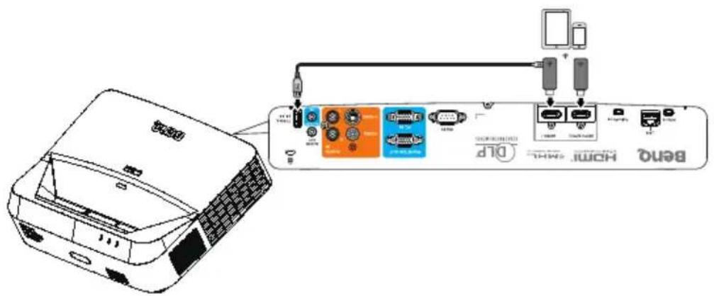 BENQ LX890UST - Connecting smart device - 1