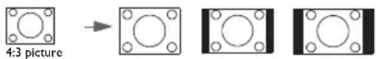 BENQ LX890UST - About the aspect ratio - 3