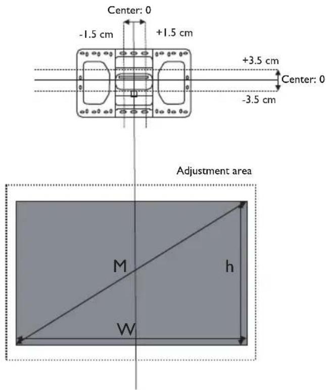 BENQ LX890UST - Image adjustment area - 1