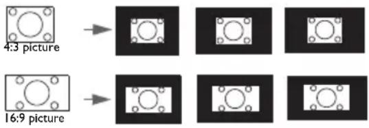 BENQ LX890UST - About the aspect ratio - 2