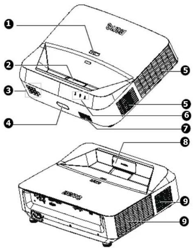 BENQ LX890UST - Projector exterior view - 1