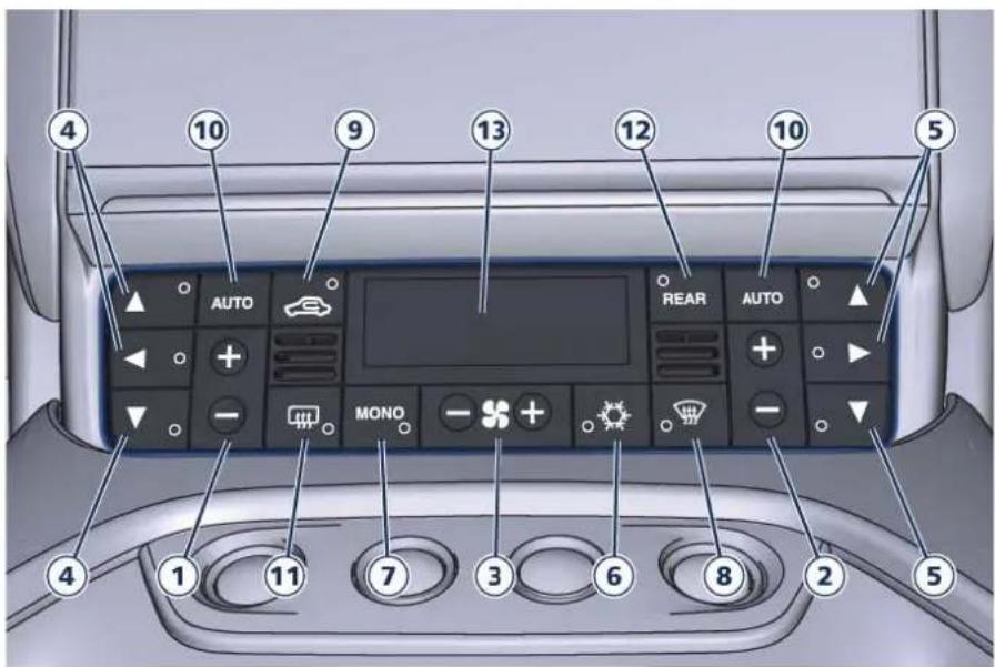 Maserati Granturismo (2020) - ClimateControls - 1