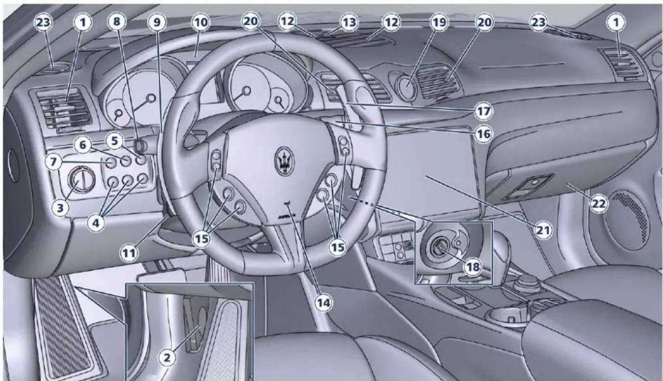 Maserati Granturismo (2020) - DashboardComponents - 1
